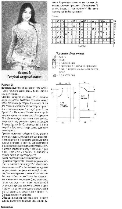 Схема вязания жакета спицы (фото, описание)