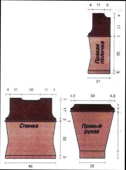 Схема вязания кардигана миллитари фото описание