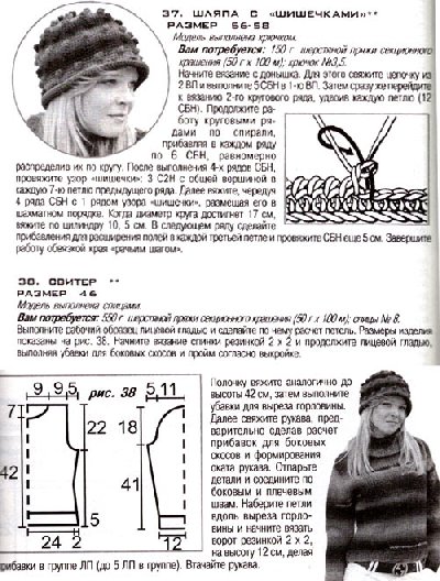 Схема вязания шапки и свитера