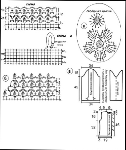 Схема вязания кофточки